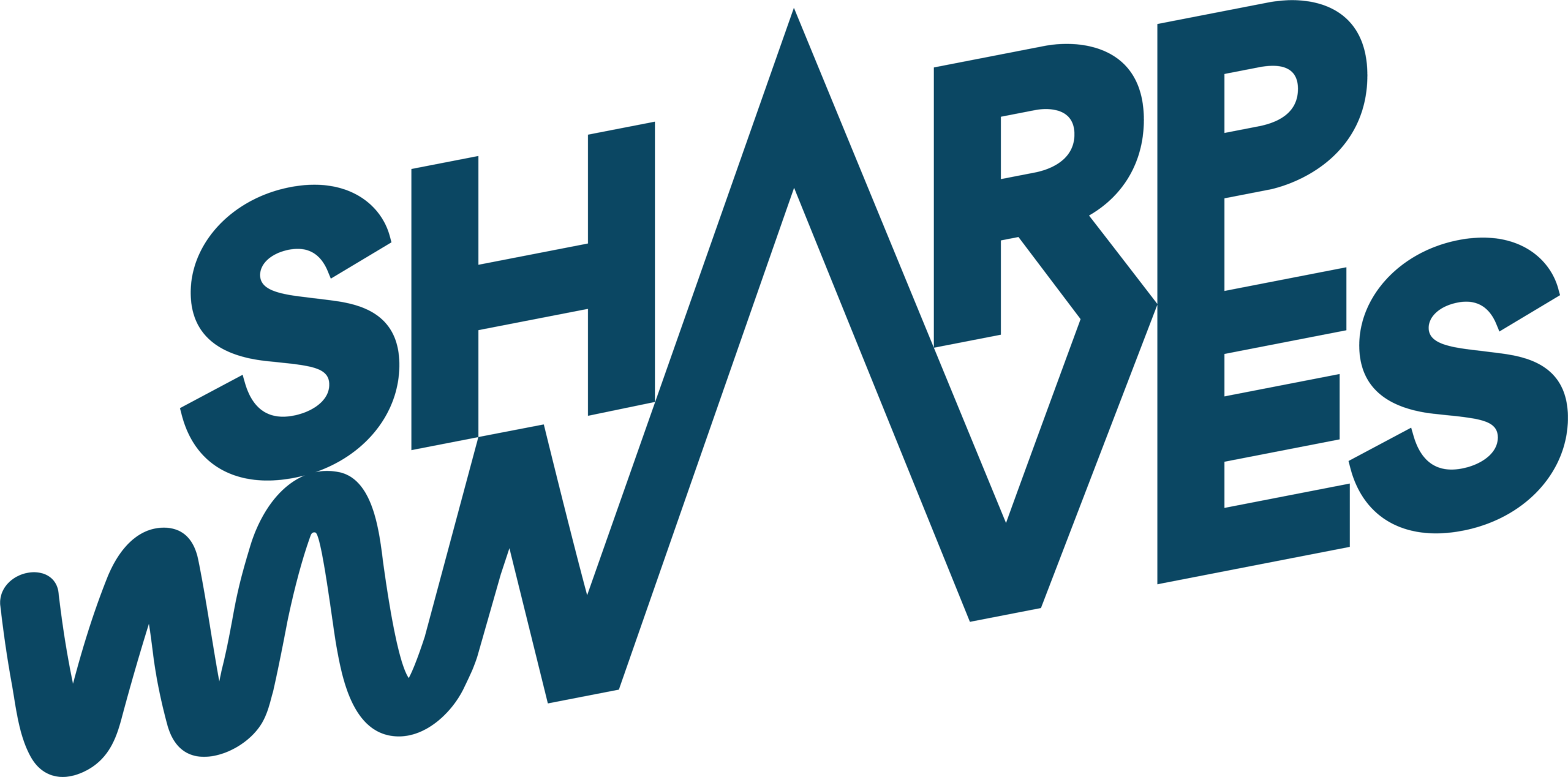 Sharpwaves Staging